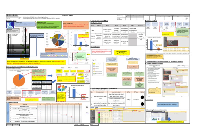 A3 Story Draft - Aditya Pradana Rev 4 | PDF | Business