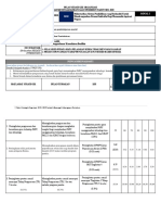 Visi Misi Jadual 1: (Berdasarkan INISIATIF Pppm/Kpi/Skt)