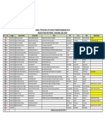 FIX Jadwal Penceramah Ramadhan 1443 H 2022