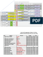 Plot Kegiatan JUMBARA