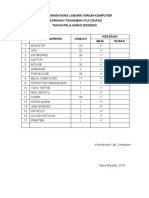 Daftar Inventaris Laboratorium Komputer