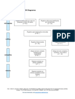 PRISMA 2009 - Diagrama em Portugues