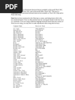 Keyboard Shortcuts For Microsoft Word