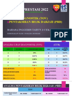 Dialog Prestasi Bi Ujian Diagnostik - Tov Pbd-2022