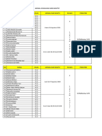 Jadwal Sosialisasi Ukbi Adaptif