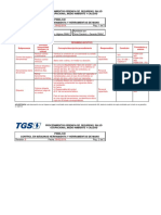 Psma530 - Control de Máquinas Herramienta y Herramientas de Mano