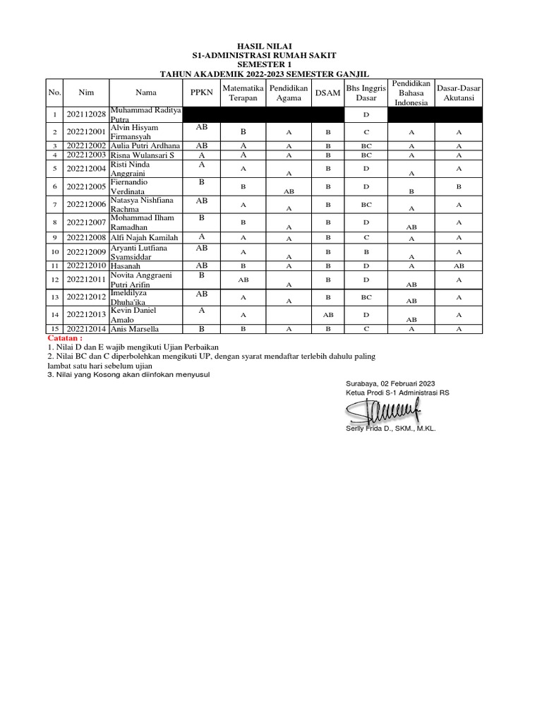 Rekap Full Nilai Semester 1 PDF