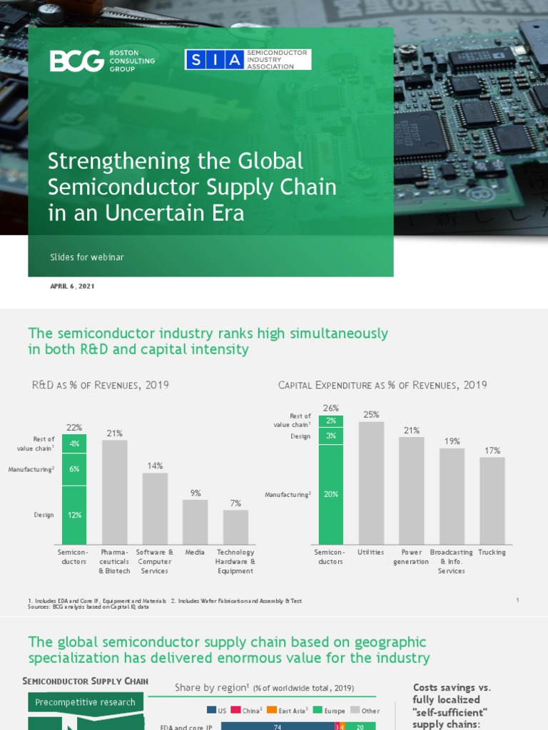 BCG - Strengthening The Global Semiconductor Supply Chain - Antonio ...