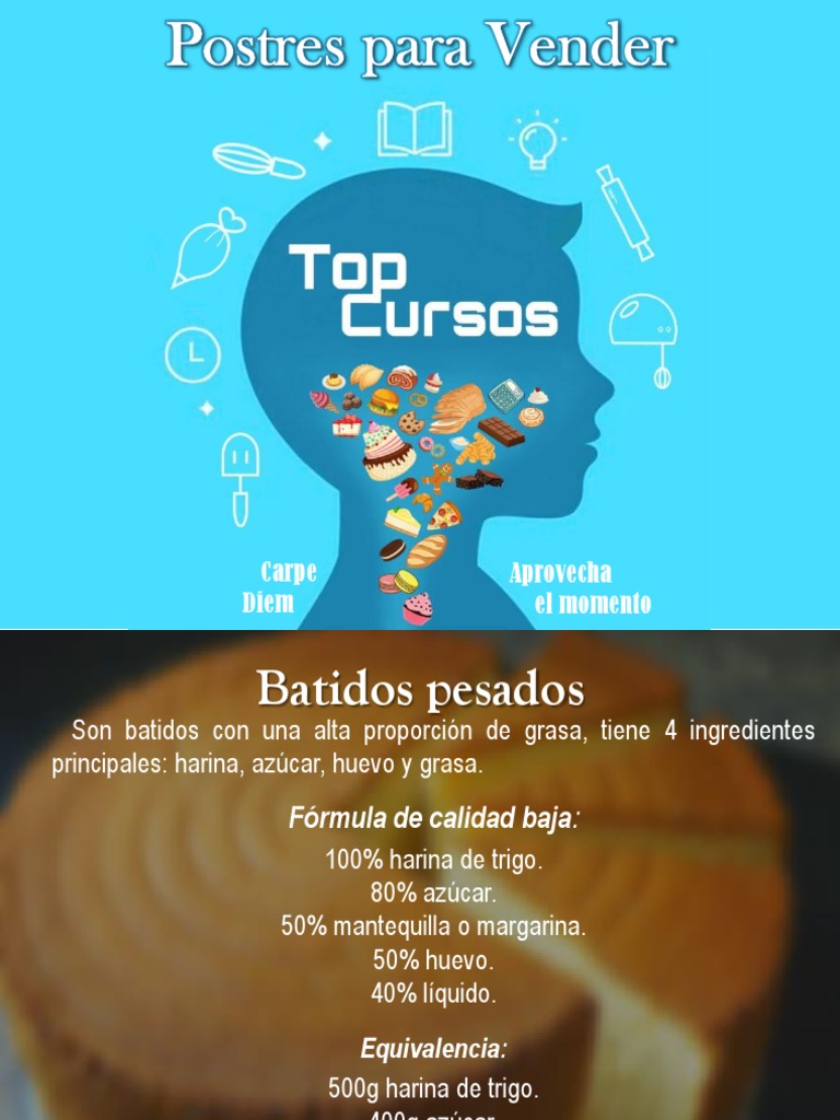 Cartel de Postres para Vender | PDF | Crema | Postres