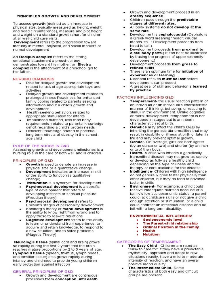Principles Of Child Growth And Development Pdf