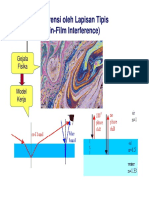 Interferensi Oleh Lapisan Tipis