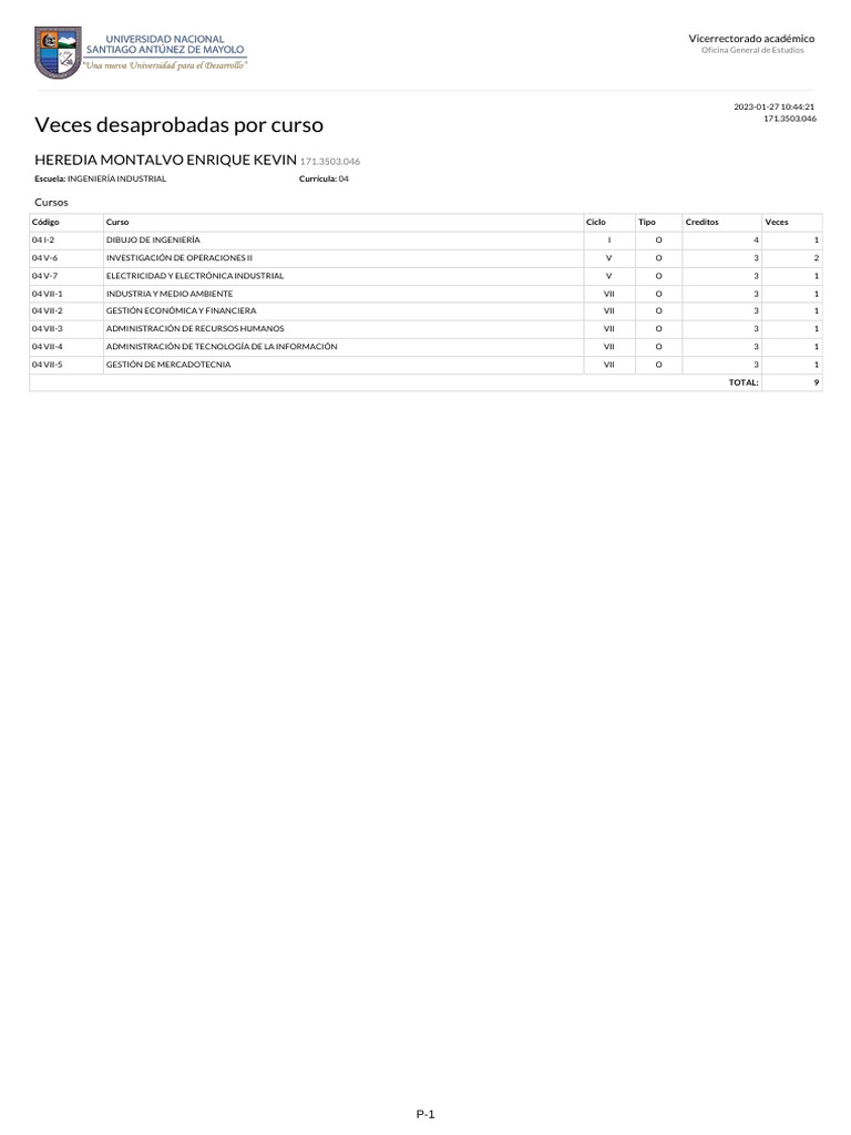 Veces Llevadas 171.3503.046 PDF
