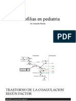 Hemofilias en Pediatrã - A