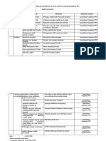 Formulir Supervisi IPCN Ruang Laboratorium RS