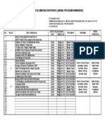 C. Dukungan Keselamatan Konstruksi (Jadwal Program Komunikasi)