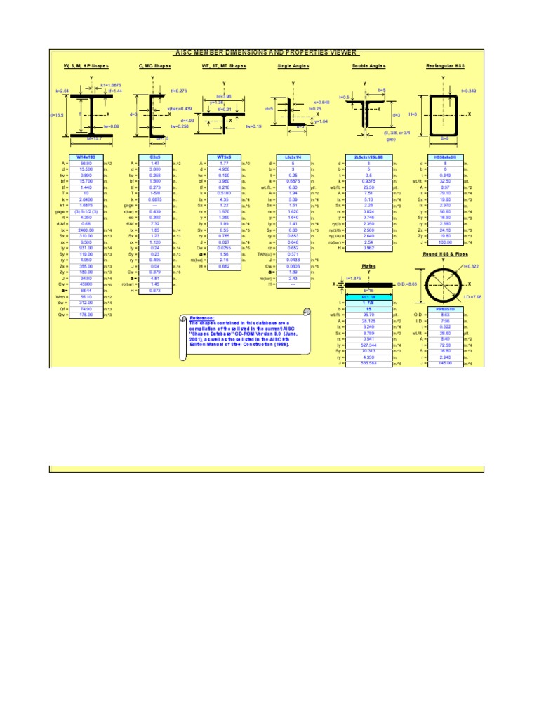 AISC - Check Slender+Underhung Crane | PDF | Bending | Geometry