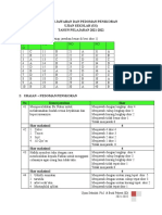 Kunci Jawaban Soal Us Pai SD 2020-2021