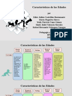 Características de Las Edades - Grupo 1 Pedagogía y Didáctica