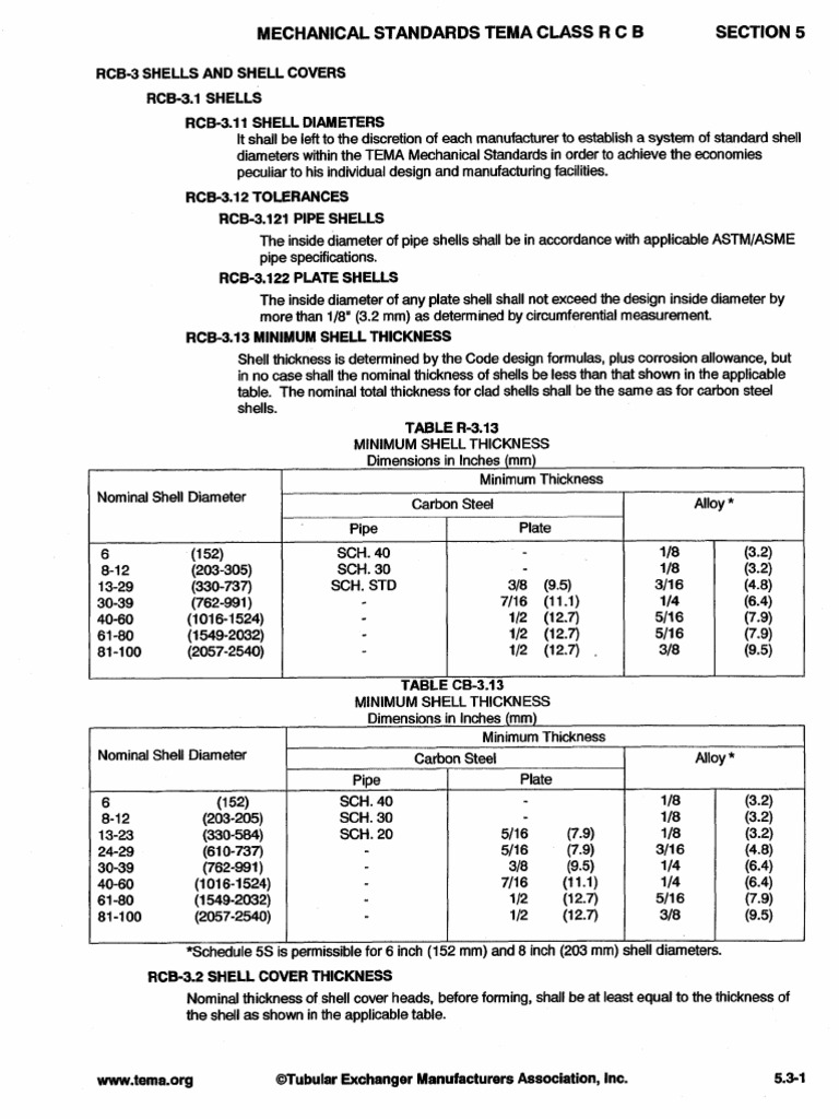 TEMA Class RCB Mechanical Standards | PDF | Pipe (Fluid Conveyance) | Alloy