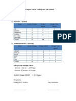 Contoh Format Pekan Efektif Dan Jam Efektif Belajar