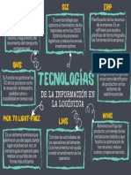 Tecnologías de La Información