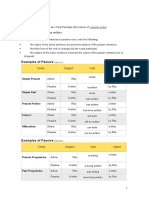 Passive Voice-All Tenses