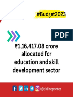Highlights From The Union Budget 2023