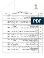 قائمة رسائل الدكتوراه