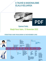 Tauhid & Nasionalisme Melalui Keluarga