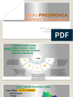 Pneumonia di Jawa Barat