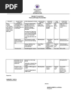 Guidance and Counseling Action Plan (2021-2022) | PDF | School ...