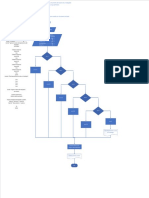 Pseudocodigo y Diagrama de Flujo 1