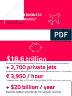 European Business Aviation Market: Emeric Delalandre