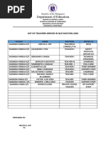 Sfes Teachers Served in Nle Elections