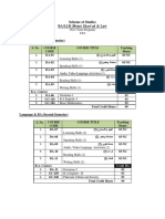 Scheme of Studies BA LLB Hons Shariah & Law 240919