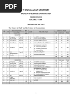 Thiruvalluvar University: Cbcs Pattern