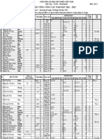 Bảng Phân Công Công Tác Năm Học 2011 - 2012