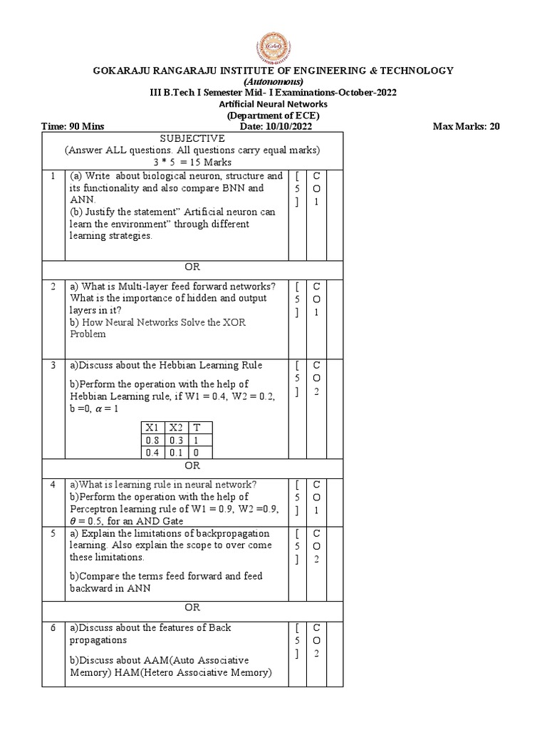 Soft Computing Question Paper PDF Artificial Neural Network
