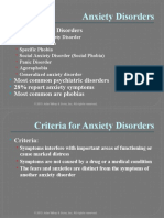 Anxiety Disorders