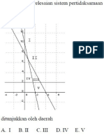 Soal PAS Matematika Wajib Kelas XI