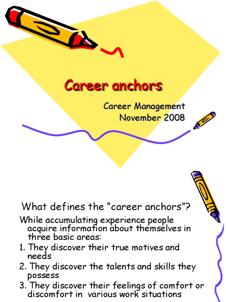 Lecture 6 Career Anchors PDF Competence (Human Resources