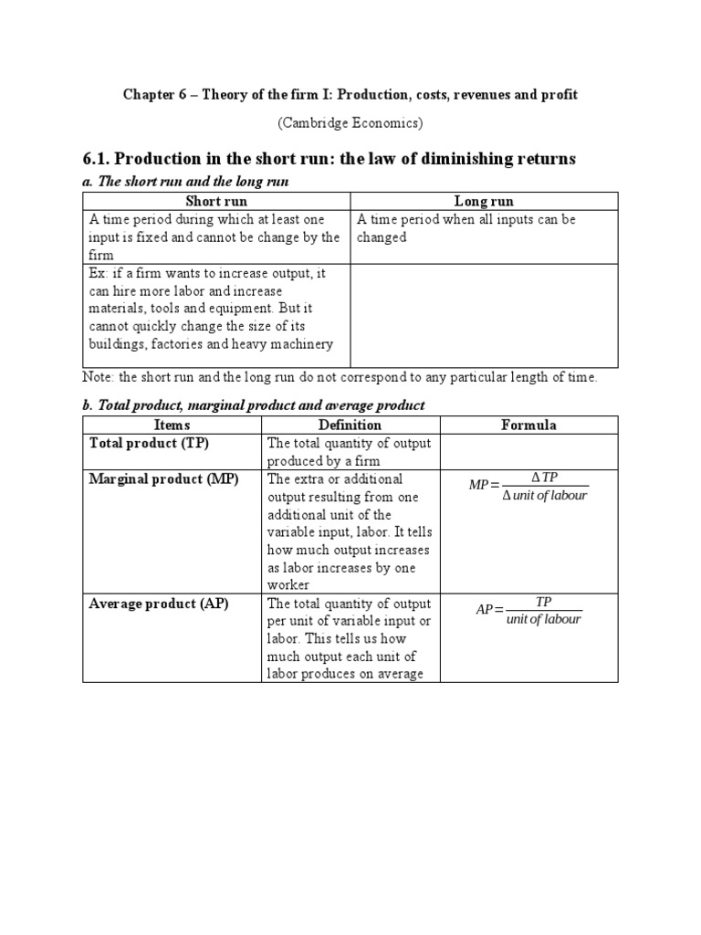 Production and Costs in Economics | PDF | Average Cost | Labour Economics