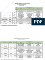 Revisi Pengantar Magang