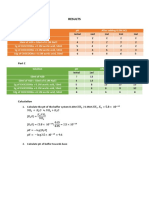 Result For Buffer Lab 2