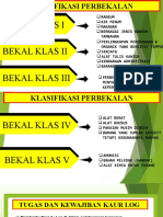 Tupok Jab Staf Logistik