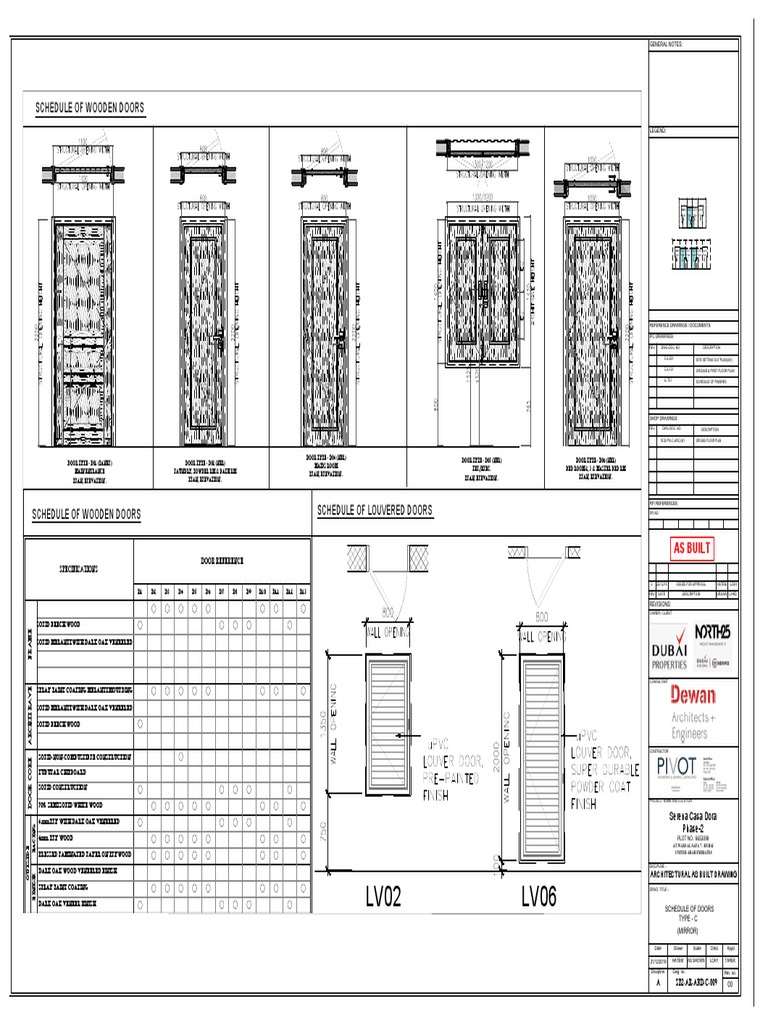 Wooden Door Schedule and Specifications | PDF | Plywood | Civil Engineering