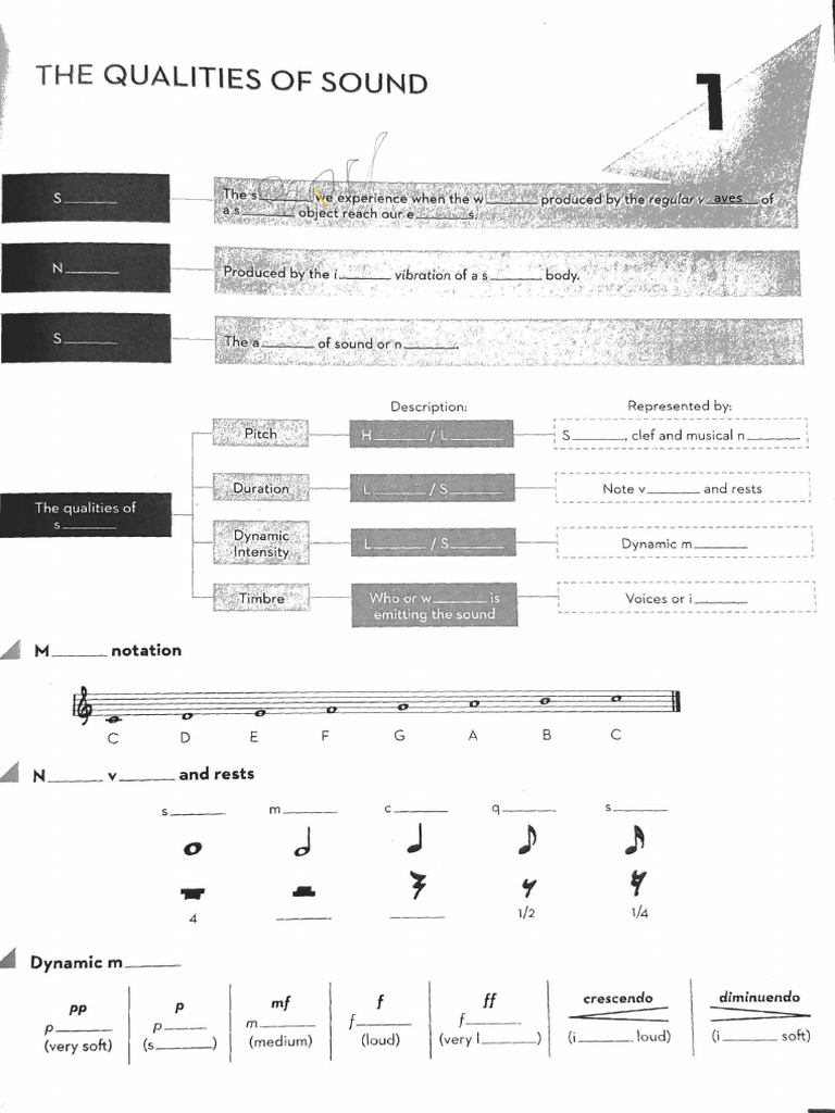 Alejandro Guzmán Guillamón Unit 1 Music Control PDF