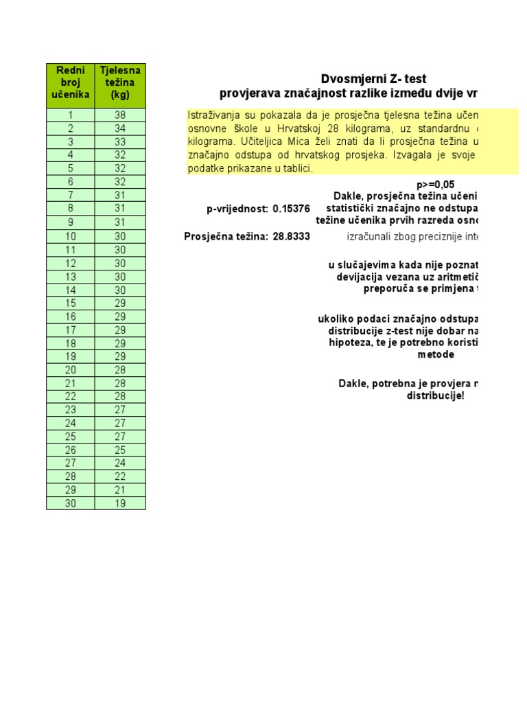 Primjer 9 1 dvosmjerni z test pdf