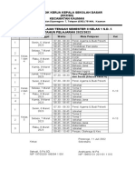 Jadwal PTS 2 2022-2023 - Kls 1 S.D. 5 - Revisi