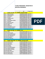 Data Guru Penggerak Angkatan Iv